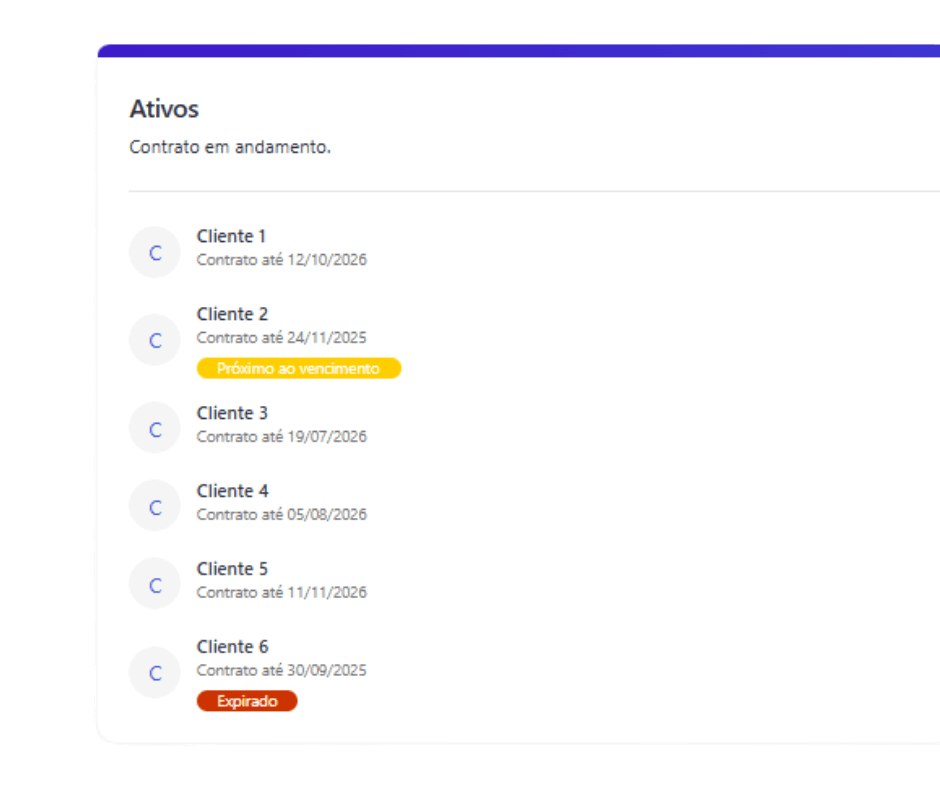 Gestão do ciclo de vida